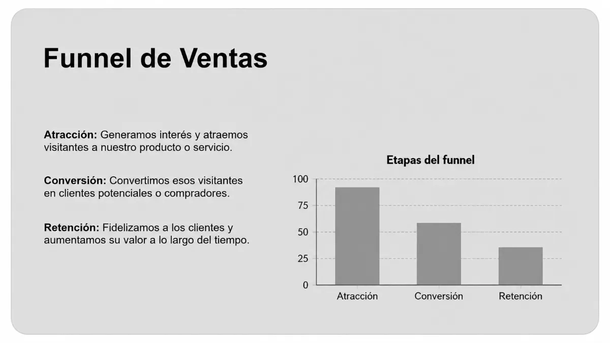 Antes